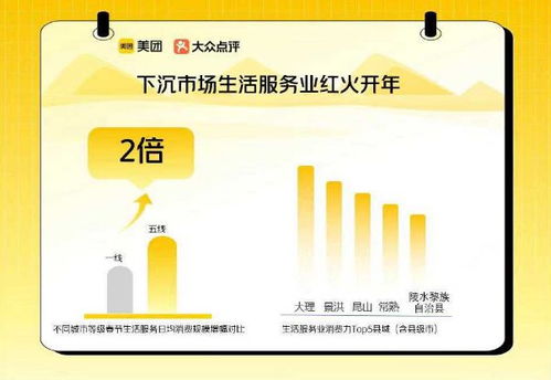 端午经济——激发消费新潜力的新引擎