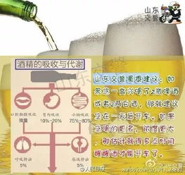 警惕未成年人饮酒，18月婴幼儿误饮50多毫升啤酒事件分析